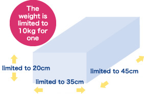 The weight is limited to 10kg for one